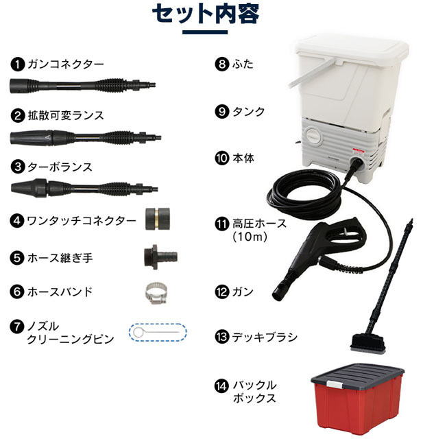 【WEB限定】タンク式高圧洗浄機 ベランダクリーナーセット ボックス付き ホワイト SBT-512N (5).jpg