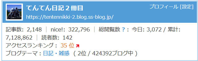 アクセスランキング.jpg