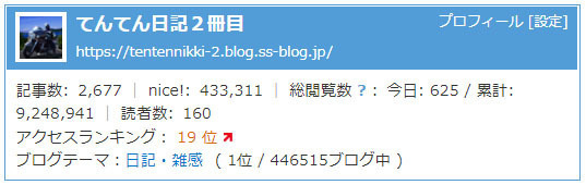 アクセスランキング.jpg