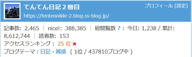 アクセスランキング25位.jpg