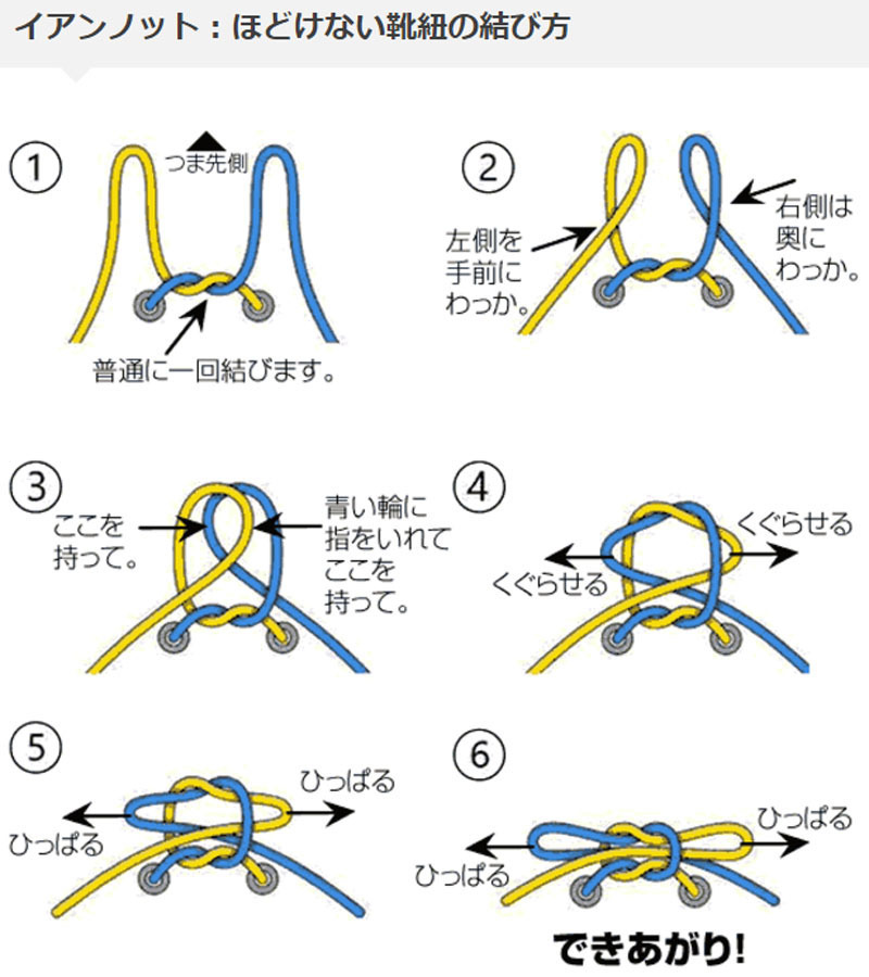 イアンノット.jpg