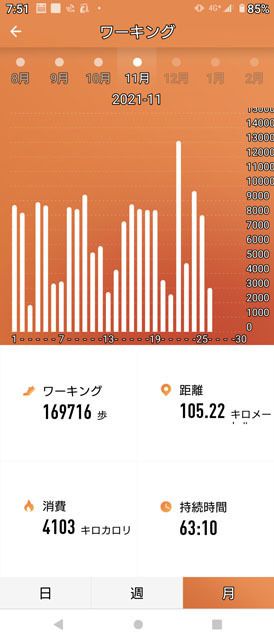 スマートウォッチ24時間健康管理 (1).jpg