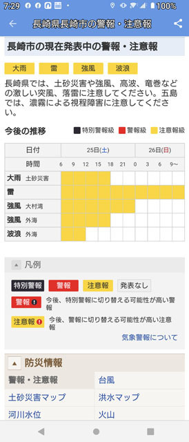 大雨注意報.JPG
