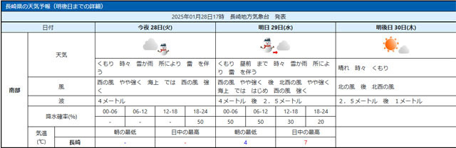 天気予報.jpg