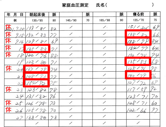 家庭血圧測定.jpg