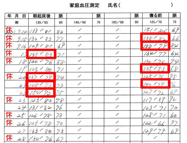 家庭血圧測定.jpg