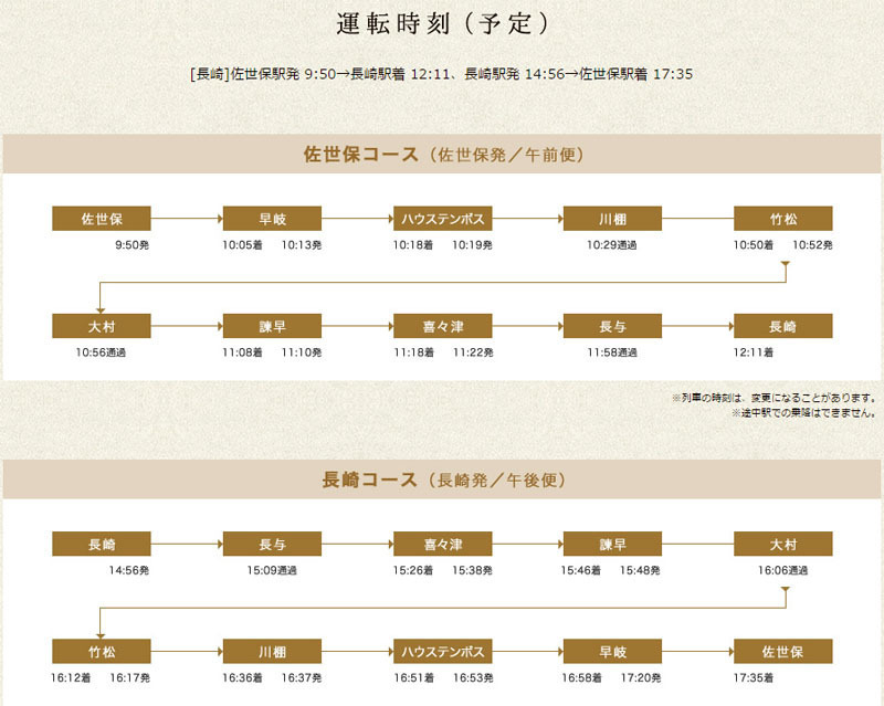 或る列車　運転時刻.jpg