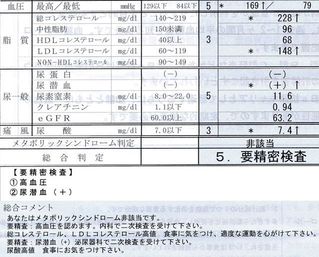 総合評価.jpg