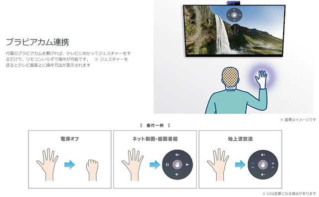 SONY有機ELテレビXRJ-55A95K (10).jpg