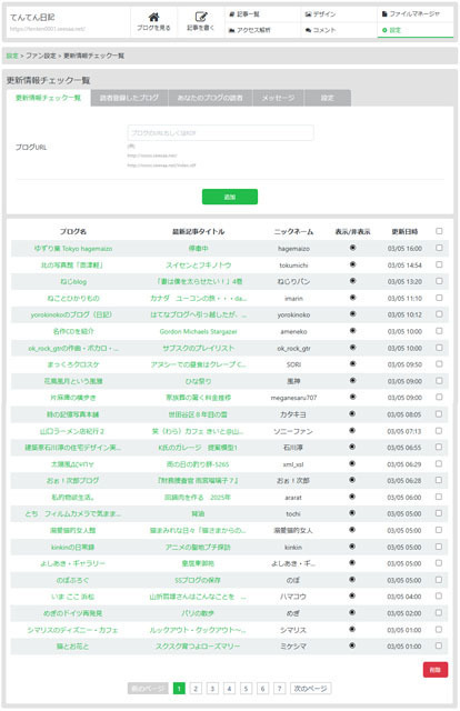 更新情報チェック一覧.jpg
